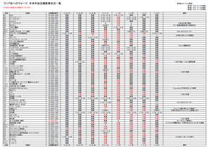 年末年始営業状況一覧20161228.png