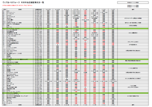 ヴィア年末年始営業状況一覧2017-2018.png